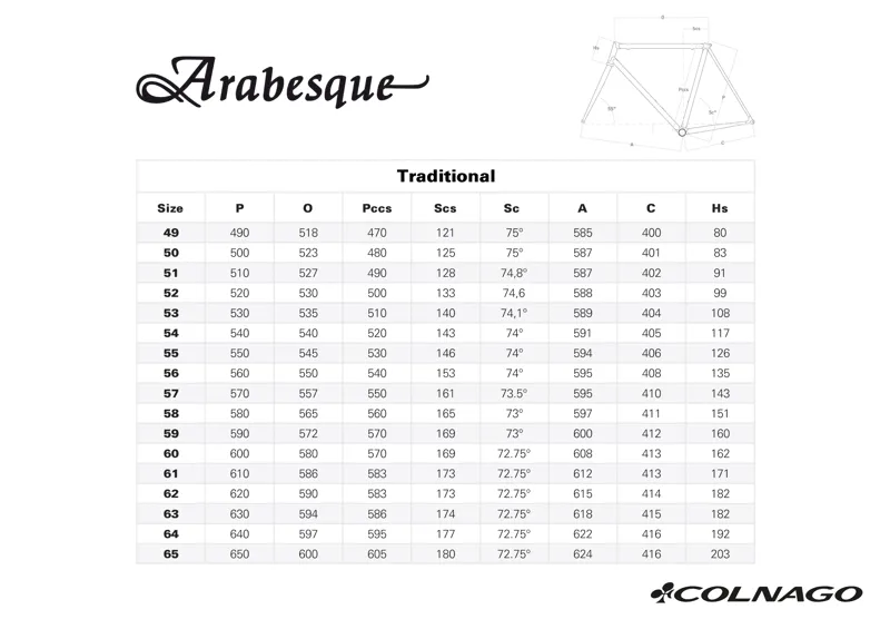Colnago Arabesque Frame Set White RAWH -1
